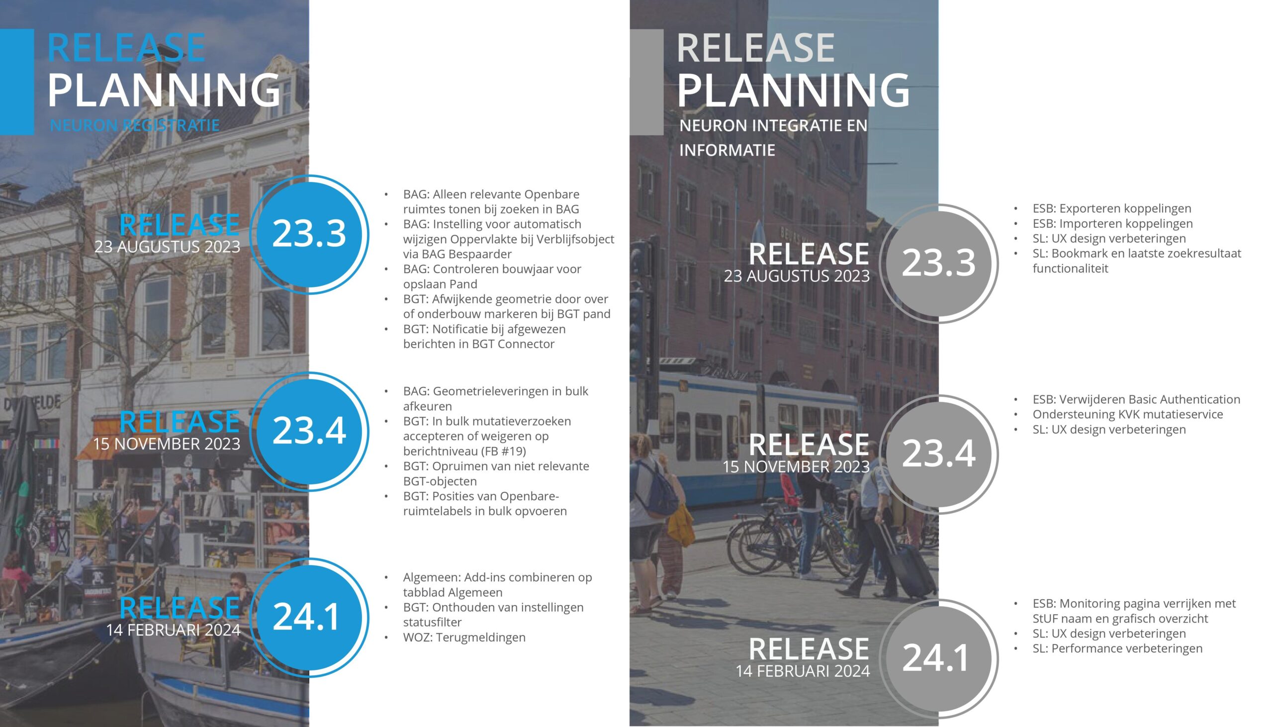 Planningswensen
